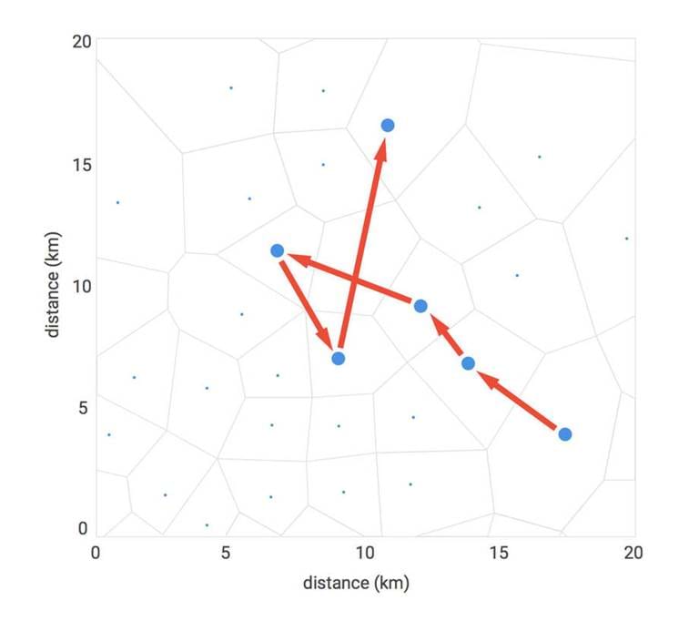 Haiti Cdrs Chart