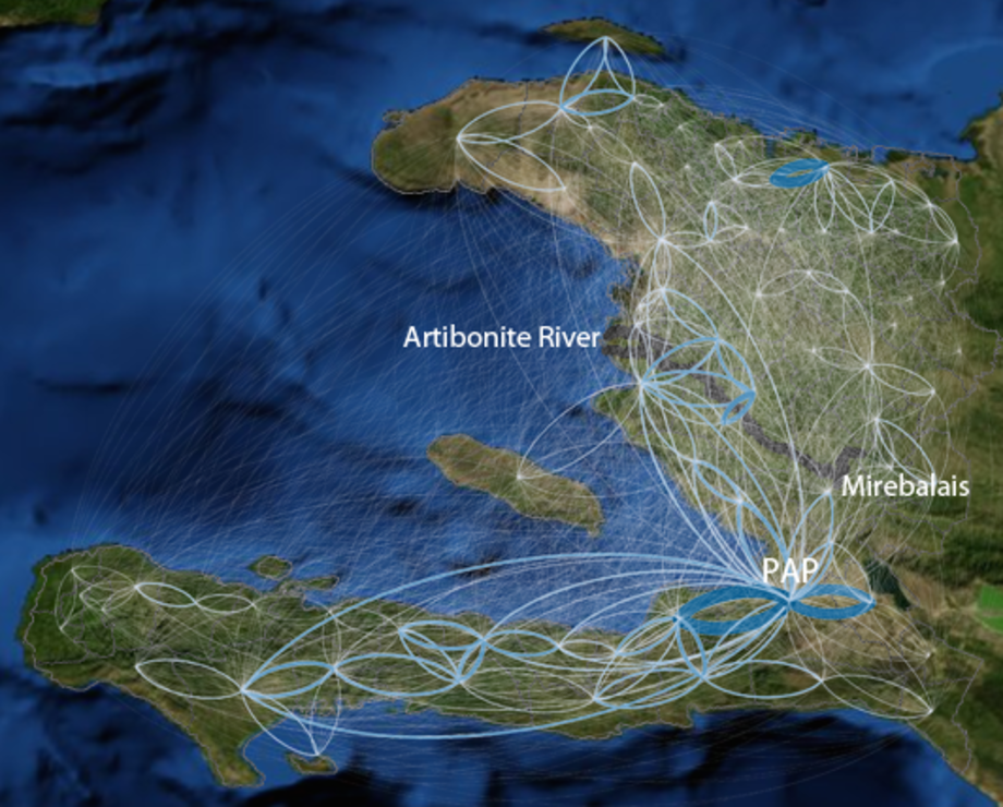 Mobile Phone Mobility Network